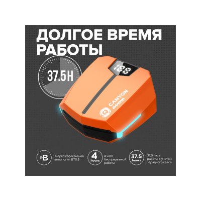 Наушники беспроводные игровые «GTWS-2»