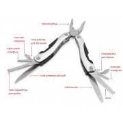 Мультиинструмент-пассатижи «Находка»