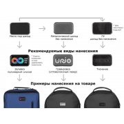 Рюкзак «Sofit» для ноутбука 14'' из экокожи