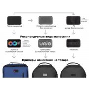 Водостойкий антикражный рюкзак FlexPackPro для ноутбука 15.6