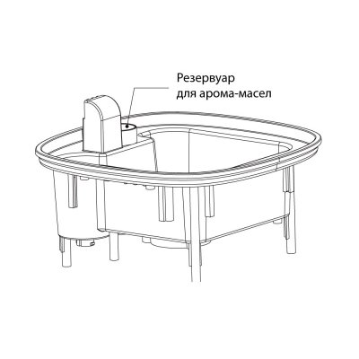 Увлажнитель воздуха «Fort» арт. 595646p