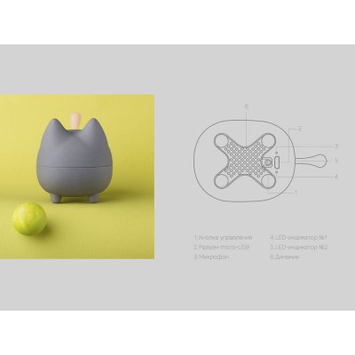 Портативная колонка «Mysound Tito 1C» арт. 595281p