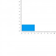 Лейбл из ПВХ Dzeta, XS, голубой