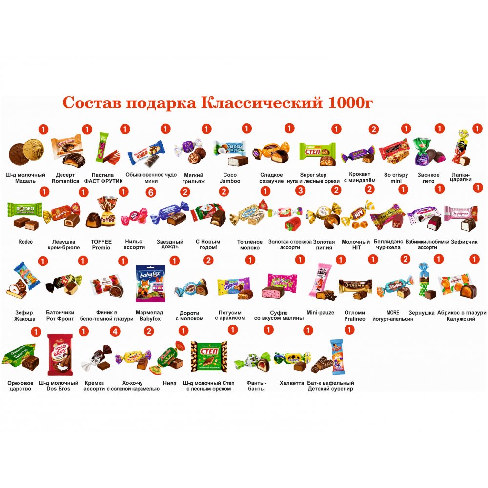 №4 ХУДОЖНИК 1000 грамм новогодний подарок классический арт. АиК-99863 (1) №4 ХУДОЖНИК 1000 грамм новогодний подарок классический арт. АиК-99863 (1)