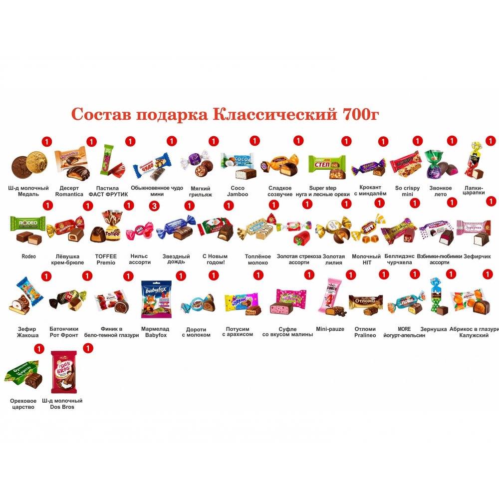 №3 СКАНДИНАВИЯ 700 грамм новогодний подарок классический арт. АиК-99890 (1) №3 СКАНДИНАВИЯ 700 грамм новогодний подарок классический арт. АиК-99890 (1)