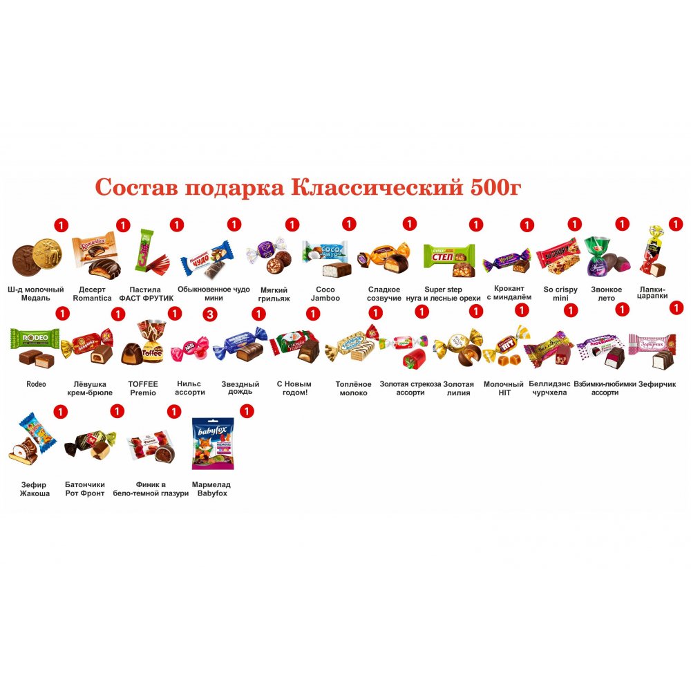 №11 МЯГКАЯ ИГРУШКА ПОДУШКА БЕНГАЛЬСКИЙ ТИГР 500 грамм новогодний подарок классический арт. АиК-00557 (1) №11 МЯГКАЯ ИГРУШКА ПОДУШКА БЕНГАЛЬСКИЙ ТИГР 500 грамм новогодний подарок классический арт. АиК-00557 (1)