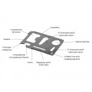 Набор путешественника «Турист» арт. 794827 Набор путешественника «Турист» арт. 794827