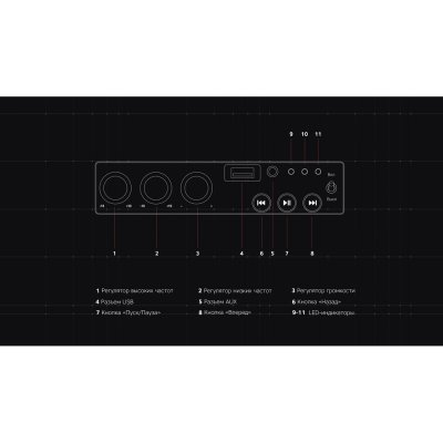 Портативная акустика «Mysound Drive»