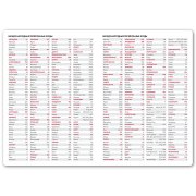 Ежедневник недатированный Anderson, формат А5, в линейку Коричневый арт. 24610/33 Ежедневник недатированный Anderson, формат А5, в линейку Коричневый арт. 24610/33