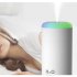 Светодиодный USB увлажнитель Огайо, белый арт. 21008.01