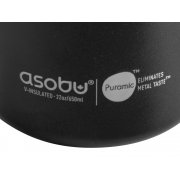 Вакуумная термокружка с керамическим покрытием «Pick-Up», 650 мл арт. 842121